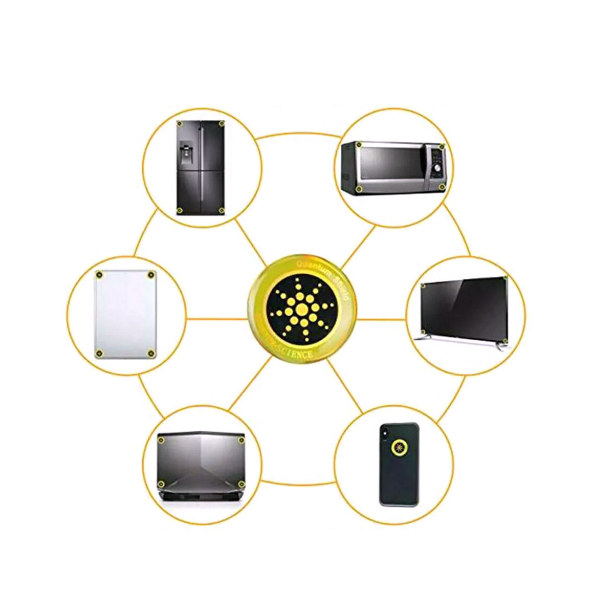 Negative Ion Shield 6pcs 5G Version Radiation-Proof Protective Sticker For Mobile Phones photo 2