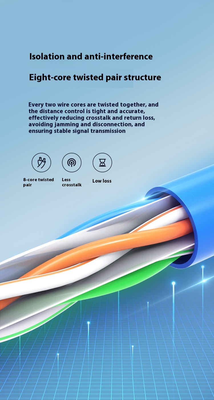 Gigabit Oxygen-free Copper Unshielded Network Cable National Standard Super Six Network Cable photo 6