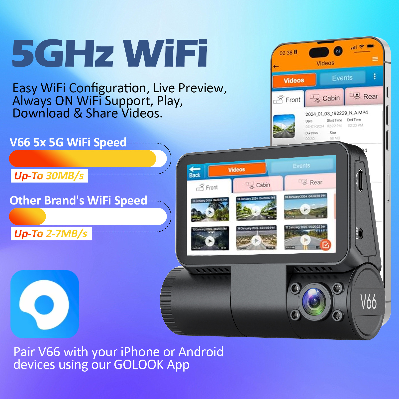 58G Smart Touchscreen Dash Cam photo 6