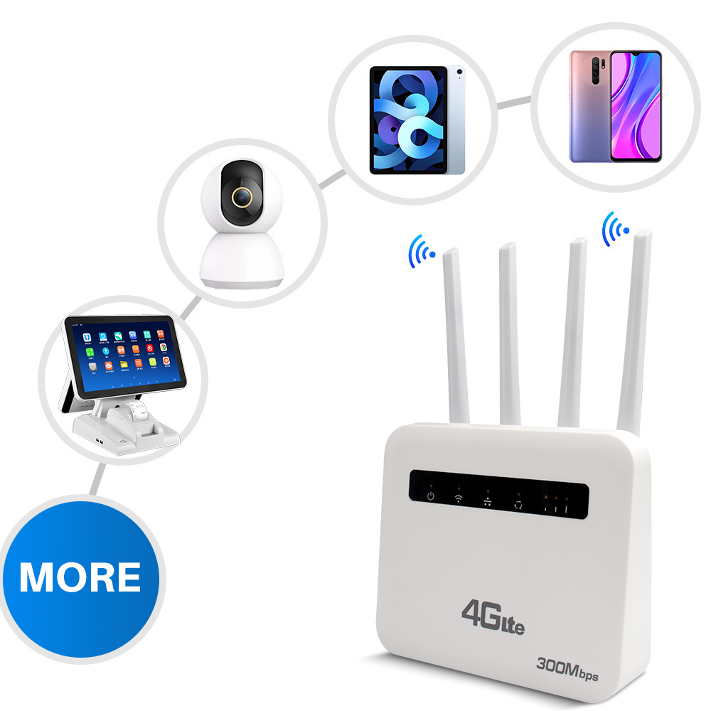 Dual-port Wireless Hotspot LTE Router photo 2