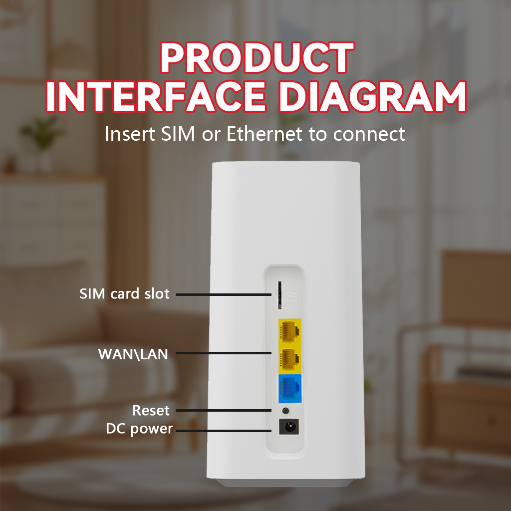 Cross Border High Speed Router For Wireless WiFi Networks photo 5