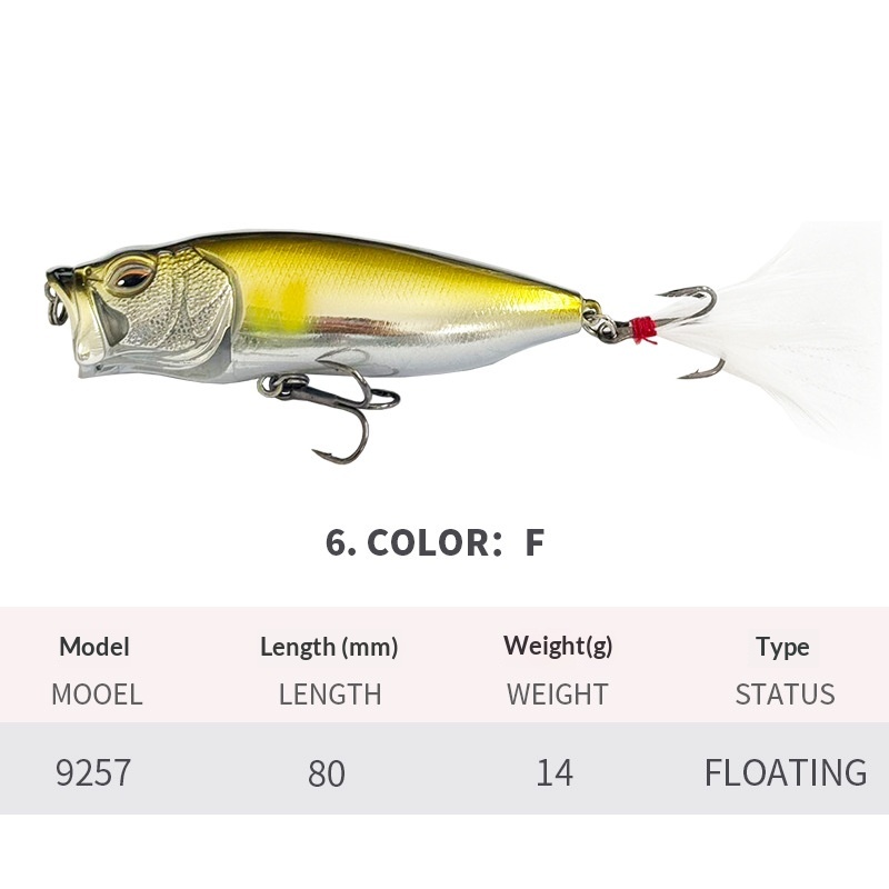 Surface Line Splash Inducing Long Cast Bio Mimetic Lure photo 3
