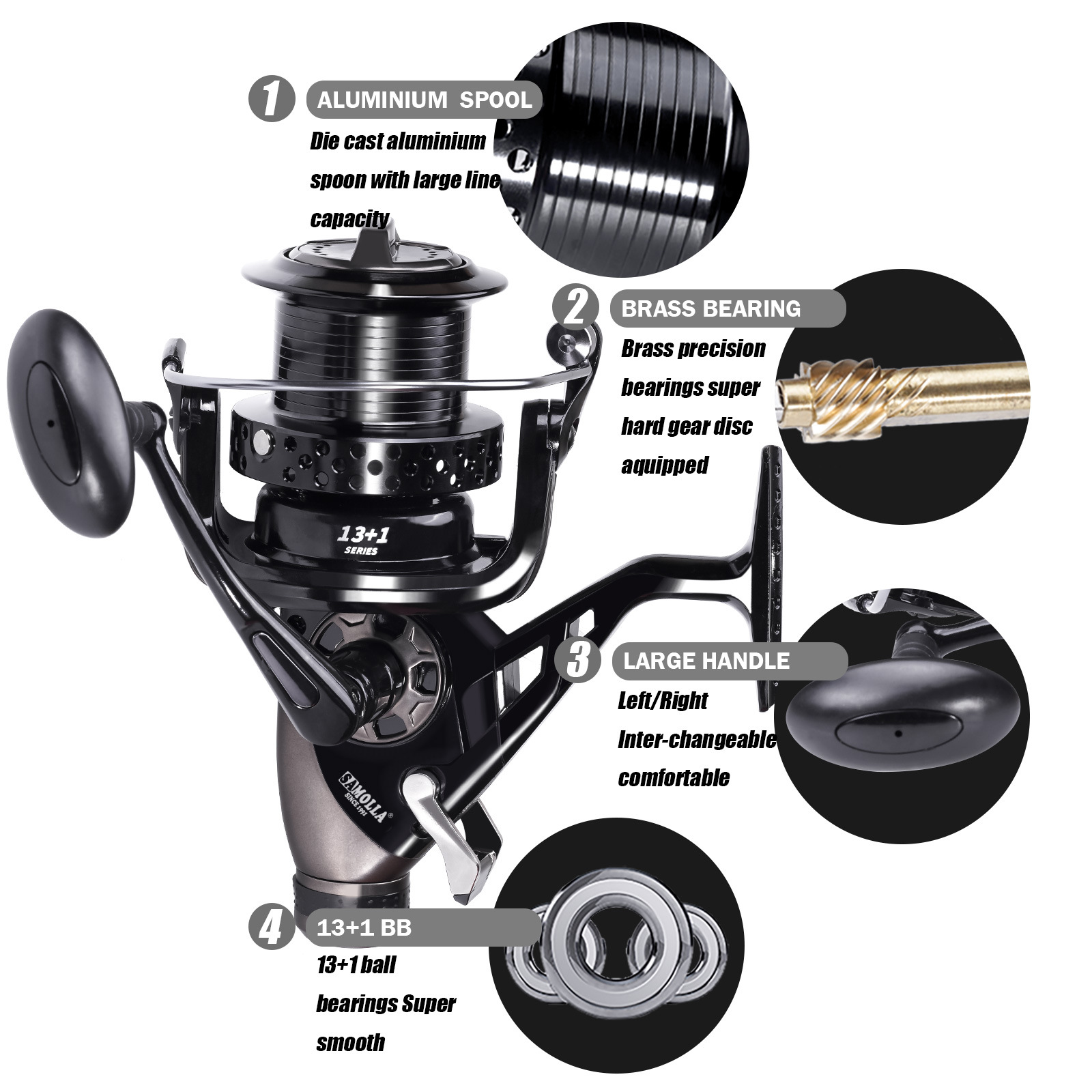 New SAMOLLA Front-and-rear Dual-brake Spinning Reel Carp Reel photo 7