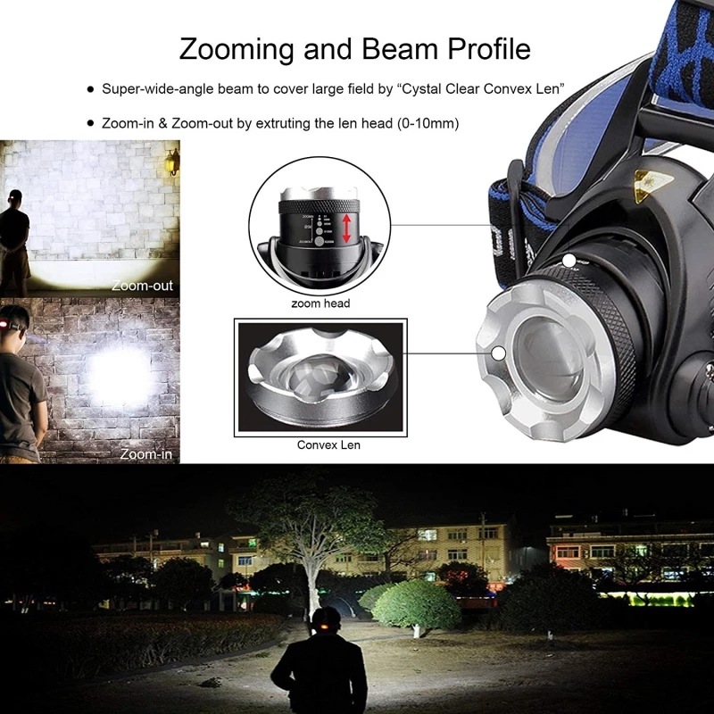 Outdoor Mountaineering Head-mounted Led Headlight photo 3