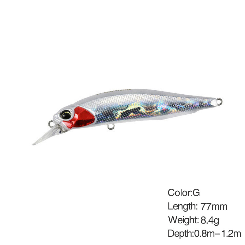 Twitch-and-pause Lifelike Fish Lures photo 6