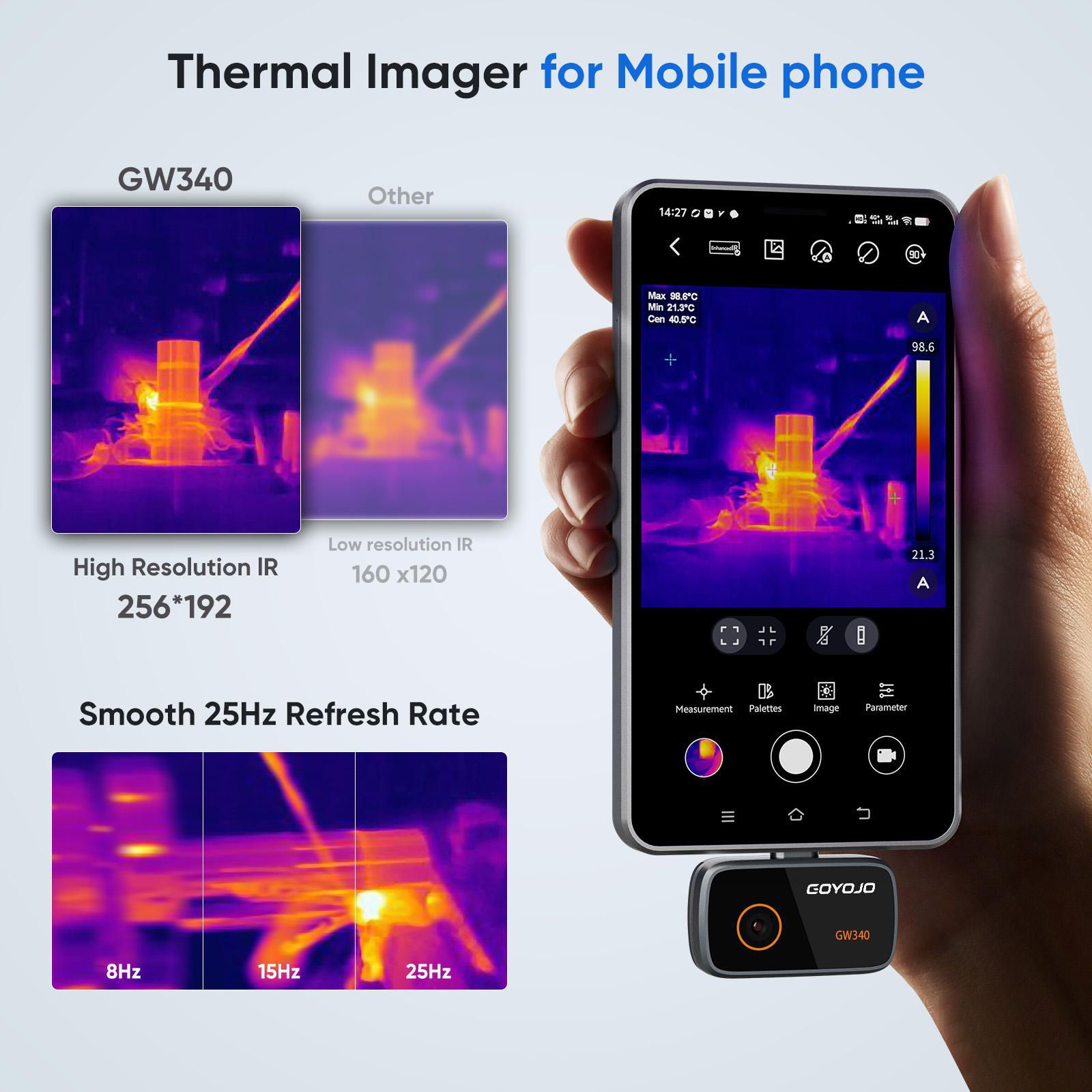 Mobile Line Infrared Thermal Imager photo 4