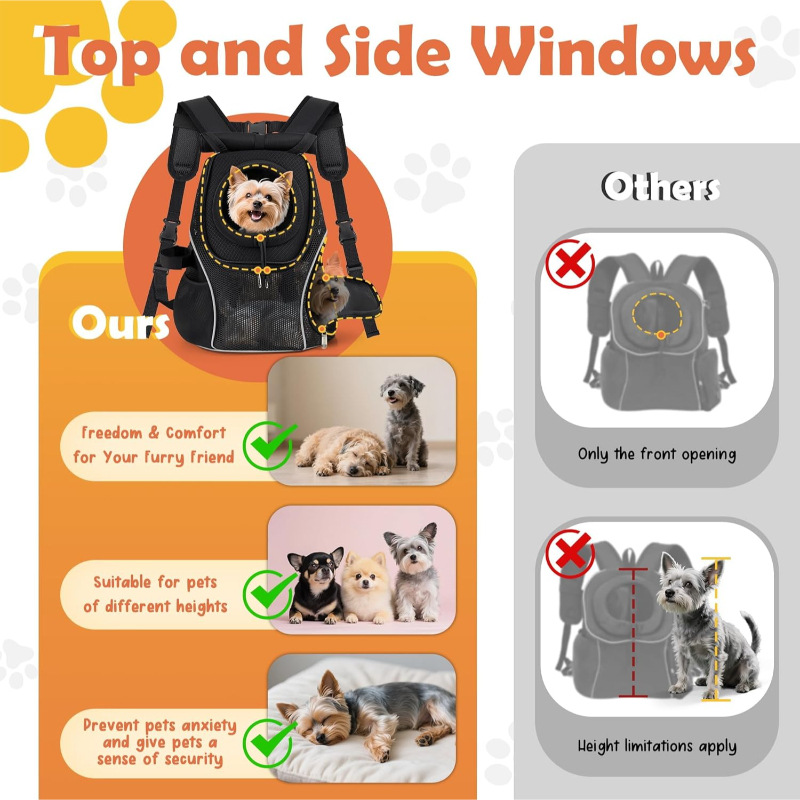 Dog Backpack Ventilated And Adjustable Pet Carrier photo 4