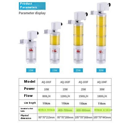 Fish Tank Built-in Filter Three-in-one Suction Wall-hung Urinal Fish Toilet photo 5