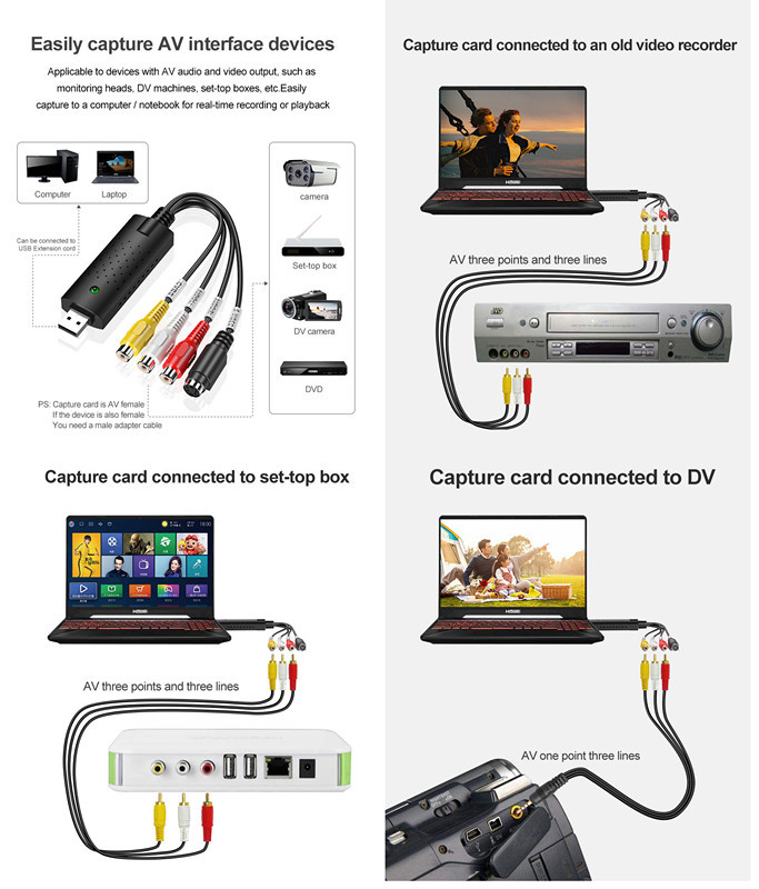 Video USB Single Channel Acquisition Card photo 3