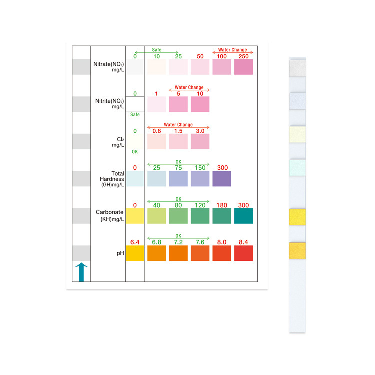 Six-in-one Fish Tank Water Quality Test Paper photo 4