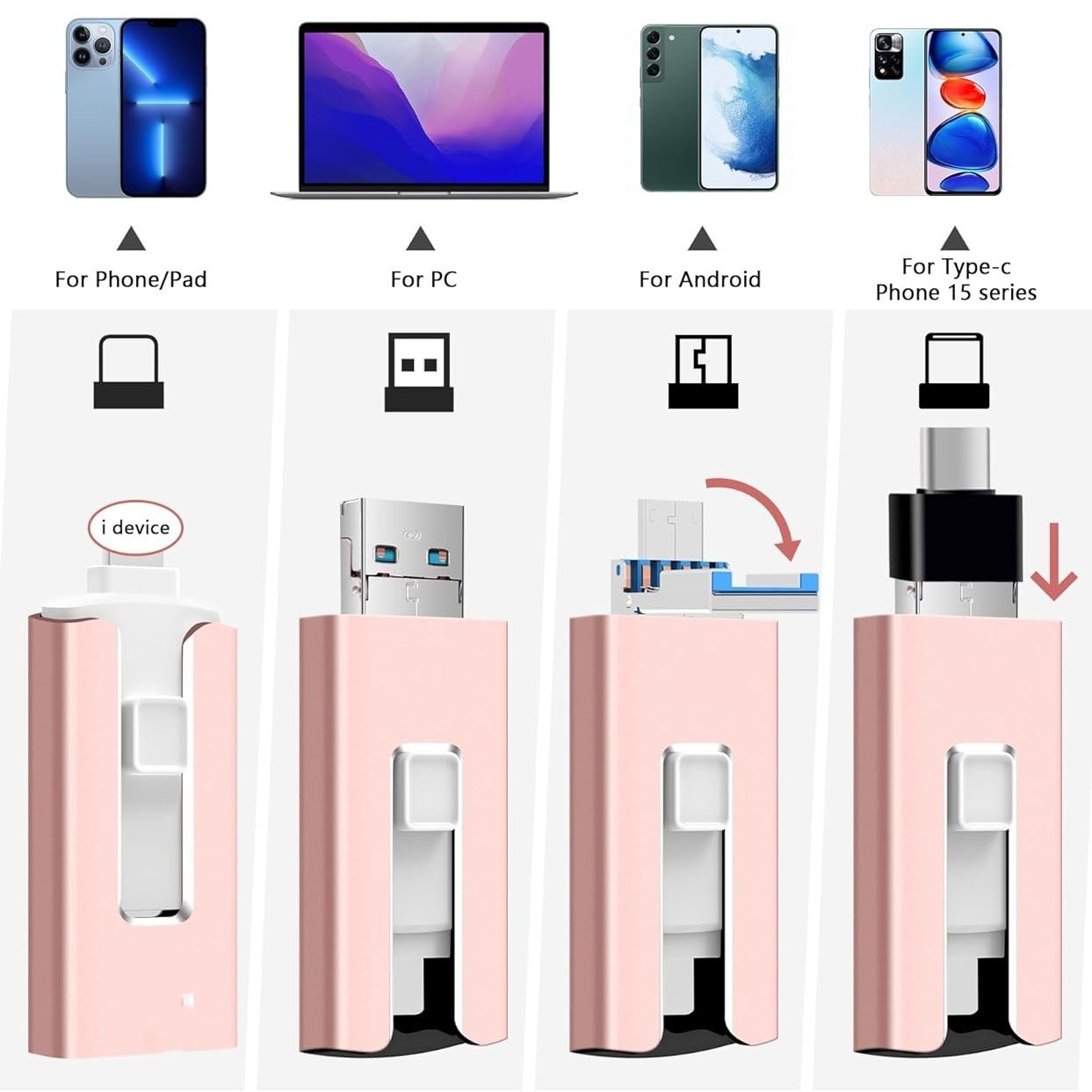 Multifunctional 2T High Speed Thumb Drive 1T Mobile Phone U-disk photo 4