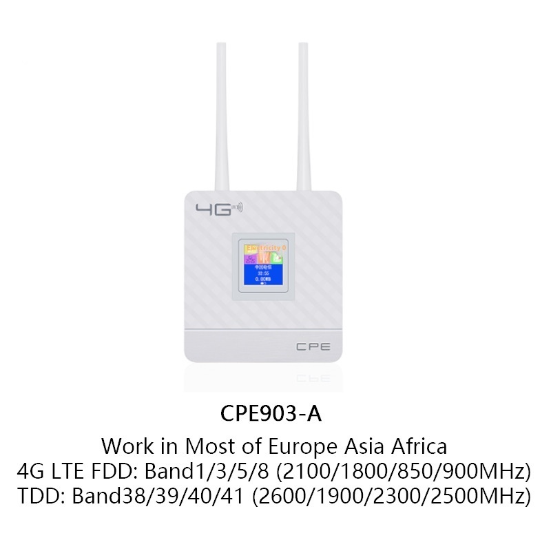 Home Office Shared Display LTE Router photo 5