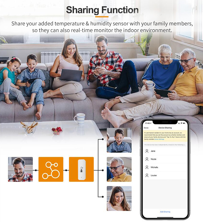 Bluetooth Indoor Hygrometer Sensor Connects To Your Phones Hotspot photo 4