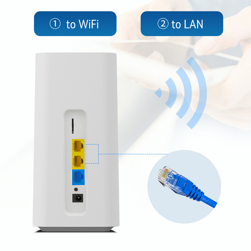 Cross Border High Speed Router For Wireless WiFi Networks photo 7