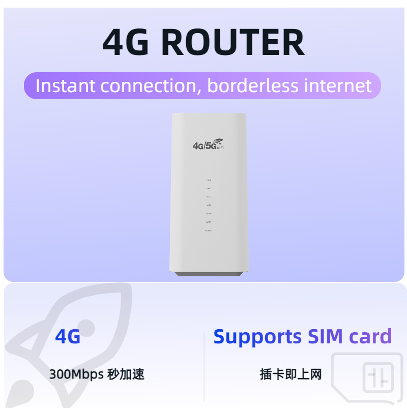 Cross Border High Speed Router For Wireless WiFi Networks photo 2