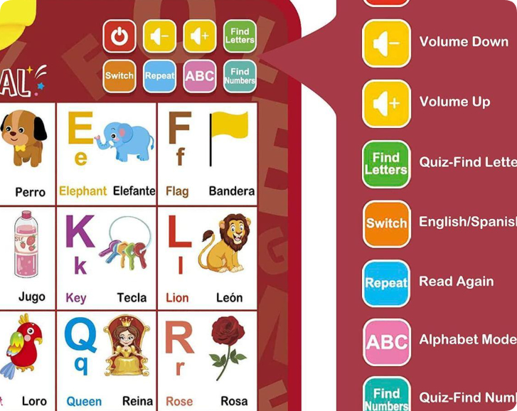 Bilingual Letter Word Audio Chart photo 8